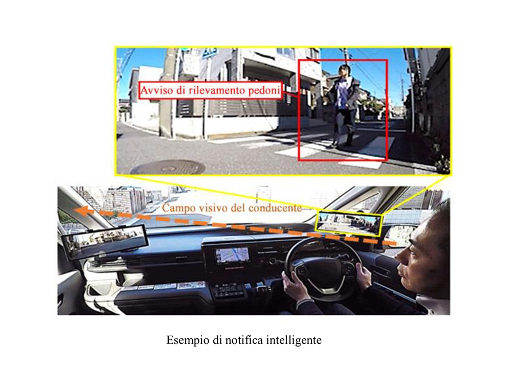 riconoscimento oggetti HMI mobilità intelligente Mitsubishi Electric
