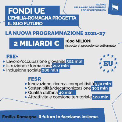 Fondi UE Regione Emilia Romagna