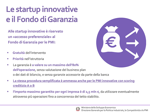 fondo garanzia pmi startup