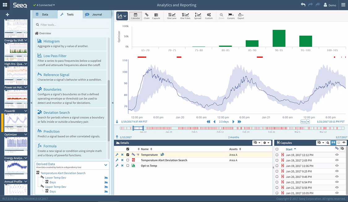 analisi avanzata dati IIoT Seeq