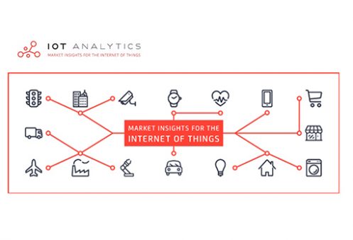 IoT mercato dispositivi IoT Analytics