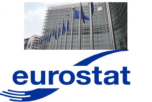 automazione robot Eurostat