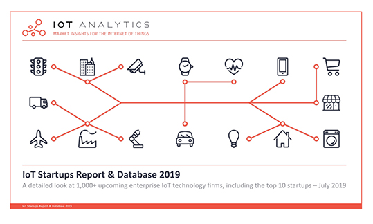 IoT startup report 2019 IoT Analytics