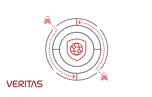 Veritas difesa minacce ransomware