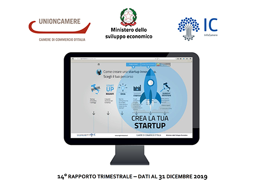 startup innovative costituzione online