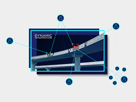 Dynamic_Infrastructure