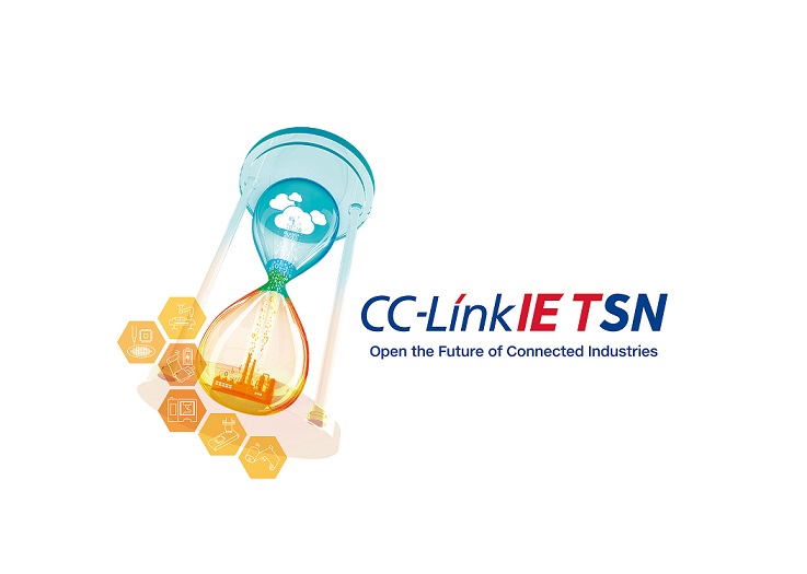 TSN time sensitive network