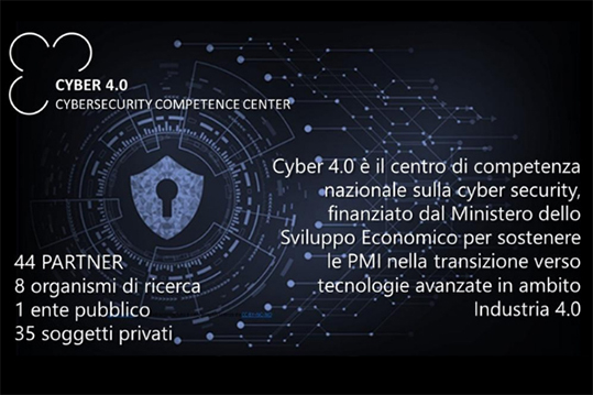 Cyber 4.0 competence center Tecnopolo Roma Cybersecurity