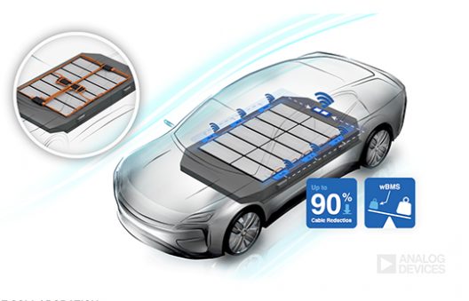 Analog Devices gestione batteria wireless Lotus Cars EV