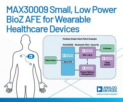 Analog Devices AFE monitoraggio bioimpedenza