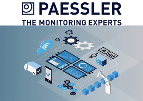 Paessler monitoraggio convergenza OT IT