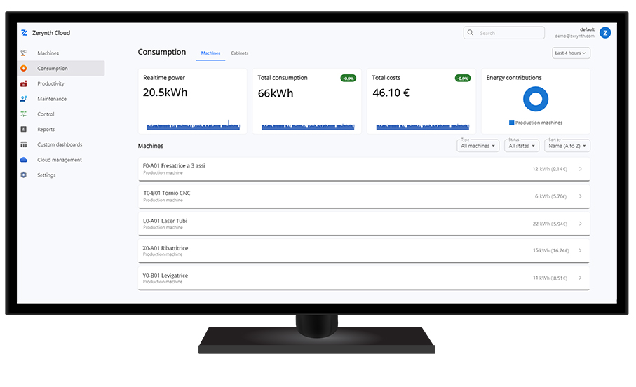Zerynth piattaforma Industrial IoT app AI convergenza IT OT fabbrica 4.0