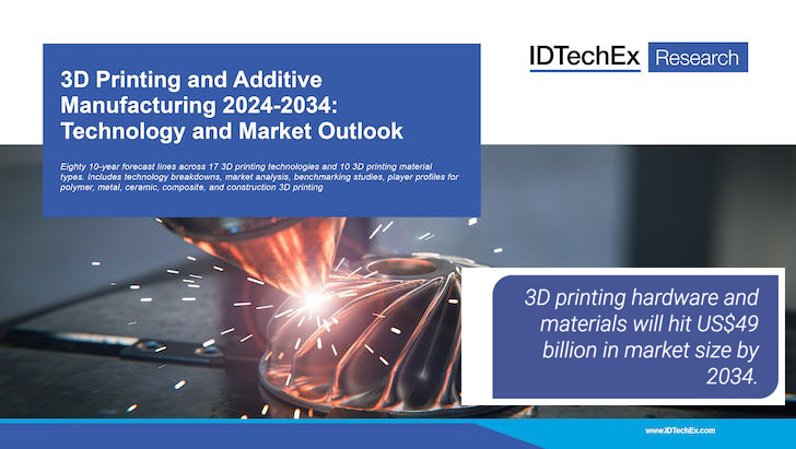 IDTechEx stampa 3D report