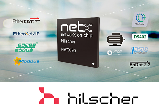 Hilscher netMOTION connettività motion control Ethernet