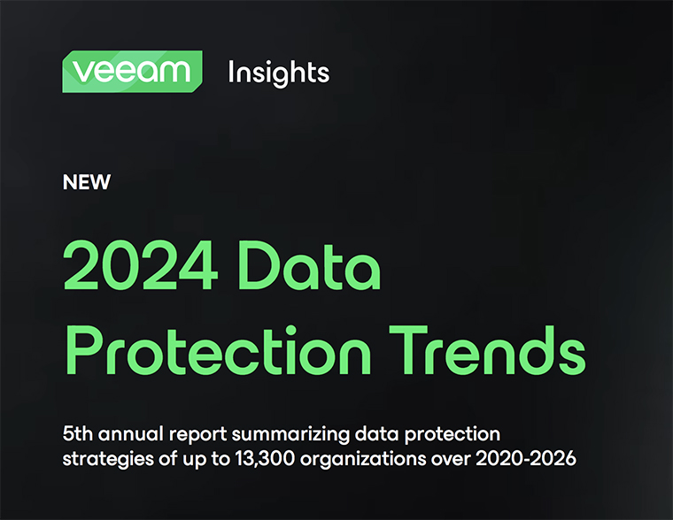Veeam data resilience protezione dati