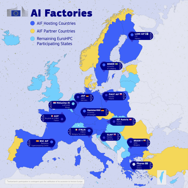Commissione Europea AI Continent Action Plan AI Factories