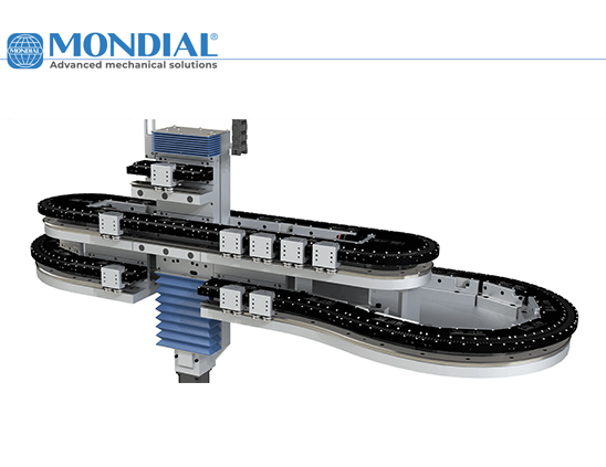 Gruppo-Mondial-automazione-tecnologie-settore-packaging-Ipack-Ima