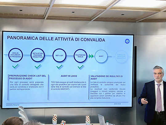 TUV-ITalia-progetto-Mimosa-giunzioni-ibride-aeronautica-sostenibile