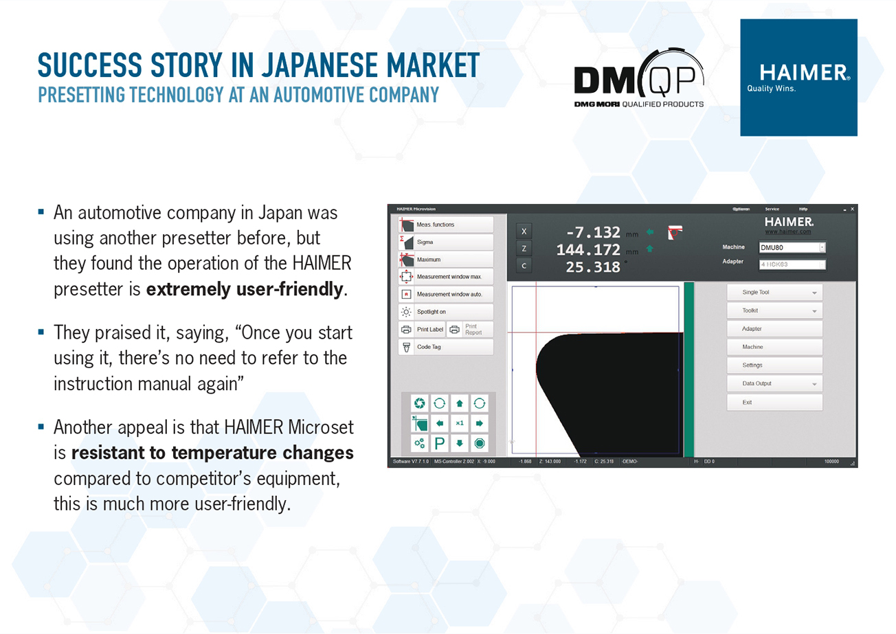 DMG Mori Haimer gestione digitale tool room automotive
