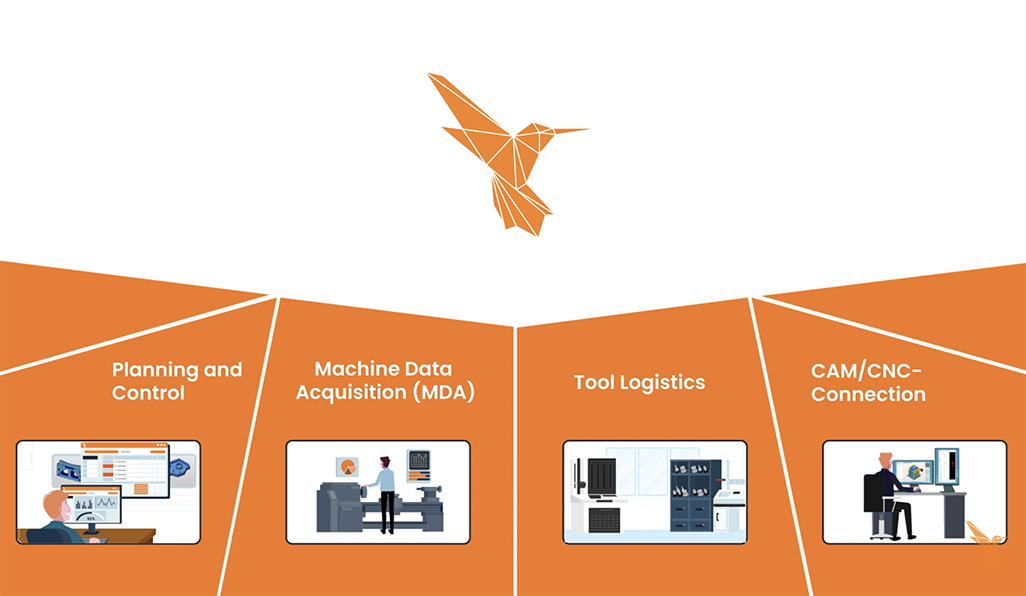 Open Mind Hummingbird Tool logistics gestione utensili digitale MES