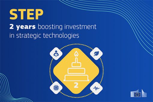 Commissione Europea portale STEP finanziamenti innovazione digitale clean tech