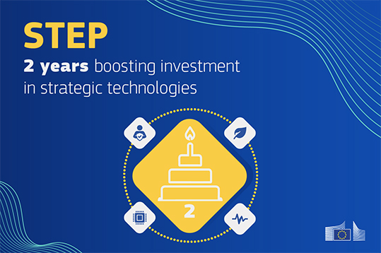 Commissione Europea portale STEP finanziamenti innovazione digitale clean tech