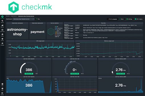 Checkmk monitoraggio IT ibrido full_stack_monitoring