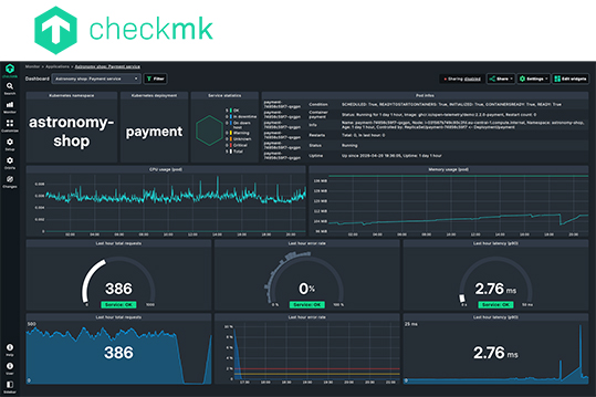 Checkmk monitoraggio IT ibrido full_stack_monitoring